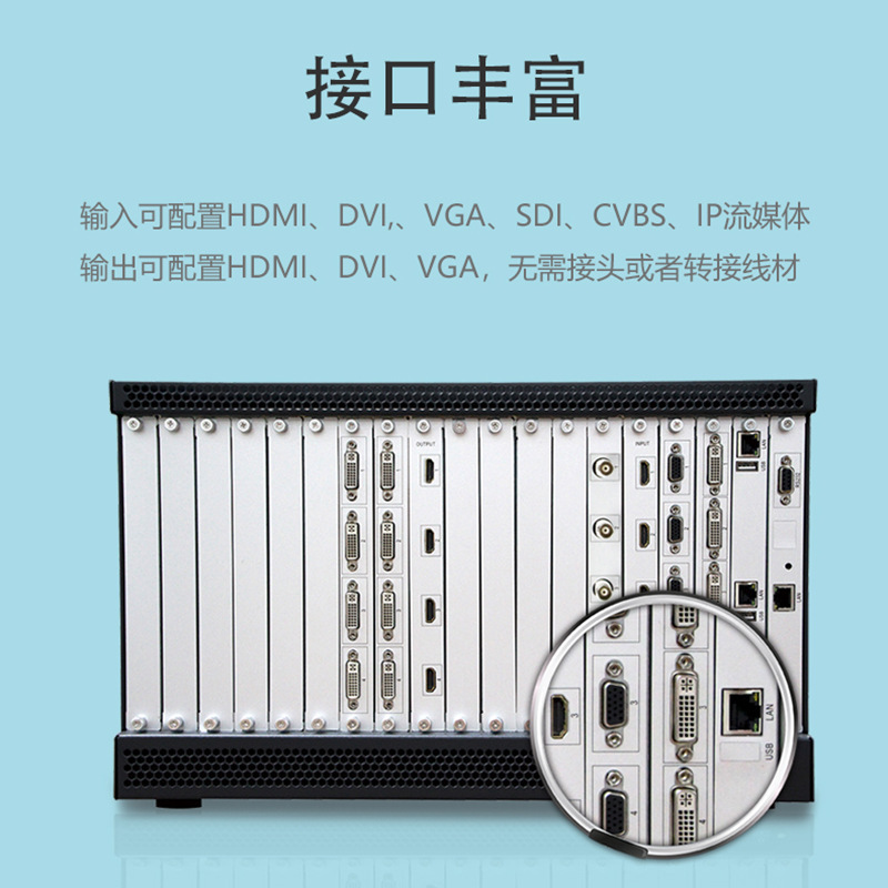 Quantified, external multiscreen cipher processor, seamless matrix host, video decoding controller.
