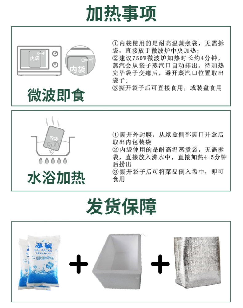 Gà nướng và thực phẩm trước khi nấu, hàng hóa và bán hàng, thực phẩm thương mại, thức ăn nhanh.