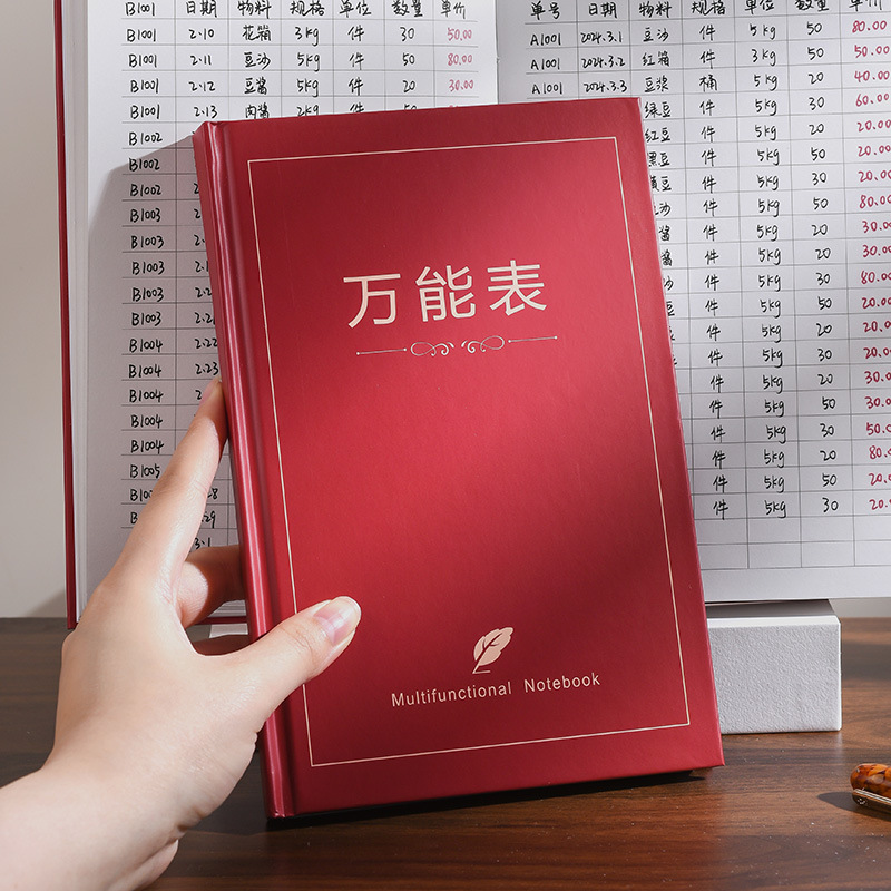 A5 triệu Sổ tay kinh doanh hàng ngày được ký khi thi hành nhiệm vụ đến danh sách kiểm kê