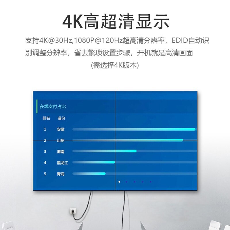 DHMI Video Matrix Switcher 4K*2K Supersecurity Control Meeting Matrix Host