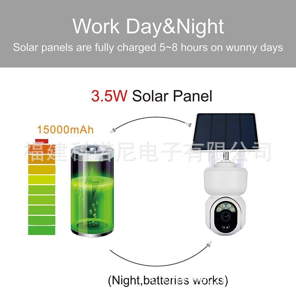 An outdoor S30 solar camera, wifi, 360-degree high night vision remote 4G monitor, UBox