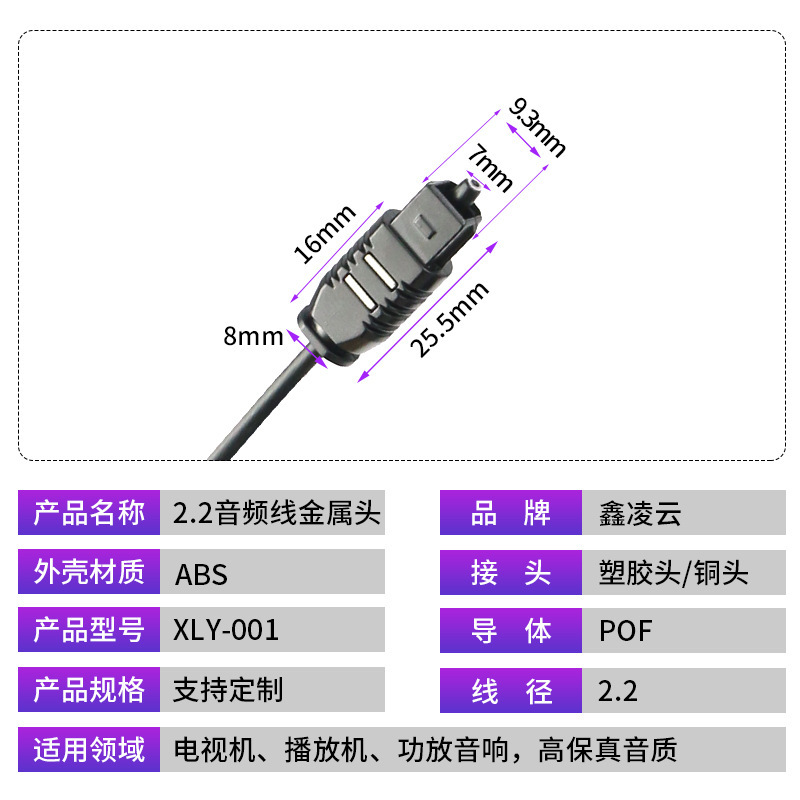 2. 2 Cổng của dòng u xơ số bằng nhựa đường thẳng