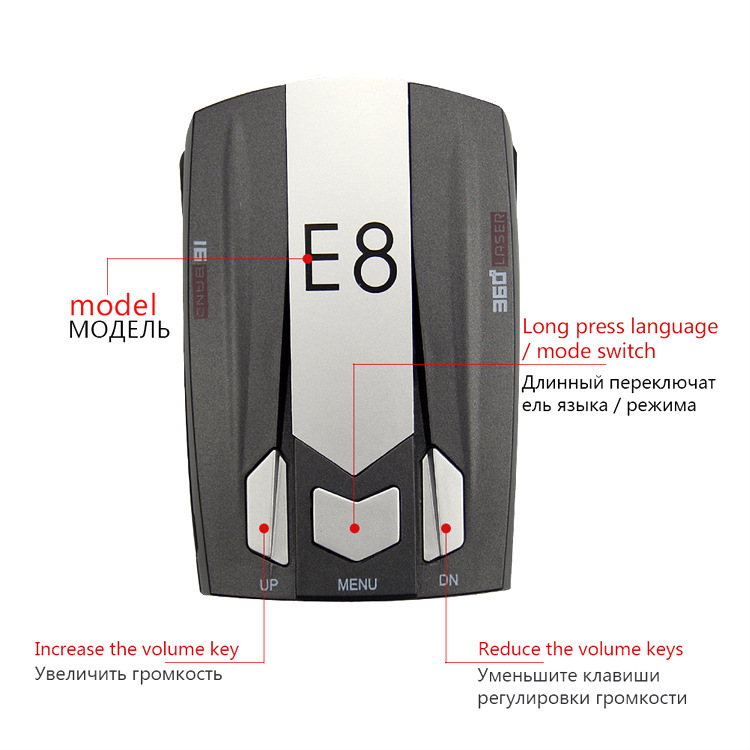 E8 e-dogs, foreign trade car radars, mobile speed dogs, Chinese, Russian.