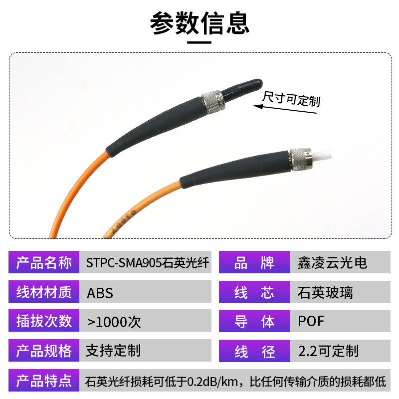 SSPC-SMA905 te giao thông đá sợi tơ bằng nhựa thông được phát hiện dò ra sợi quang cao nhiệt độ y tế xơ