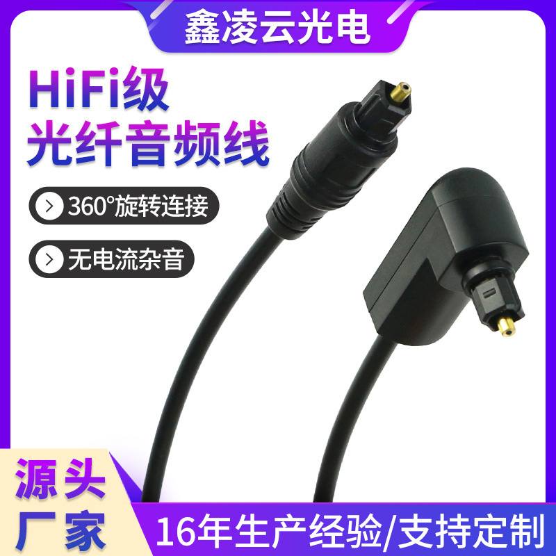 TOSLinK-spore-optic-optic-optic-optic-optic-optic-optic-optic-optic-optic-optic-optic-optic-optic-optic-optic-SPDIF-SBOT-SPIF-lephone-link line