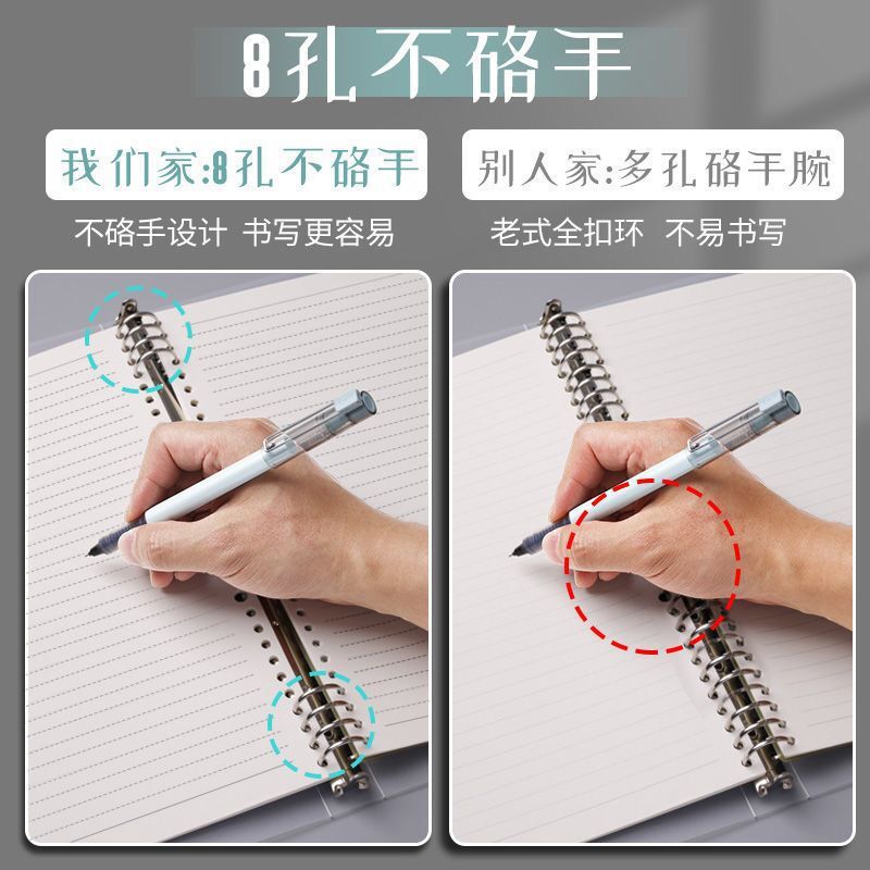 B5 tờ rơi cho sổ ghi chép trong suốt để loại bỏ lưới lưới vuông A4 nhân mà không cần làm việc