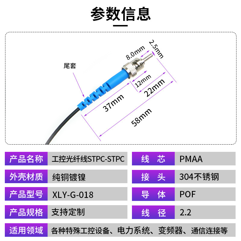 SPRSC-STPC Công nghệ kiểm soát kính quang phổ nhựa Kết nối