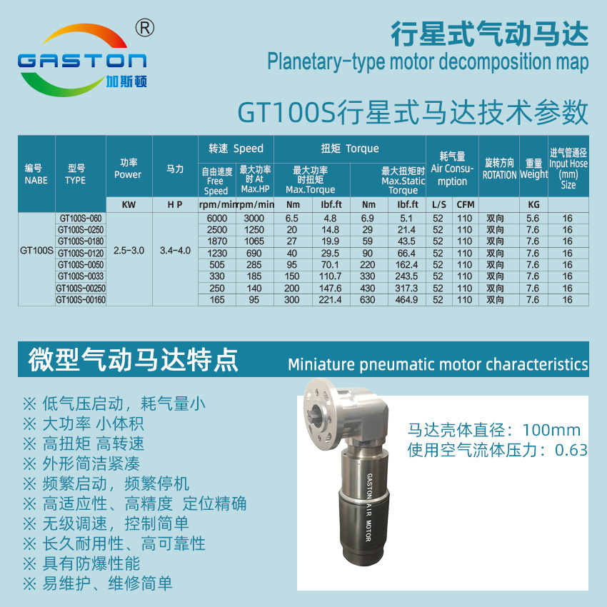 Fragmented blast-proof motor motor 100S turns to high-precision rectangular power industry.