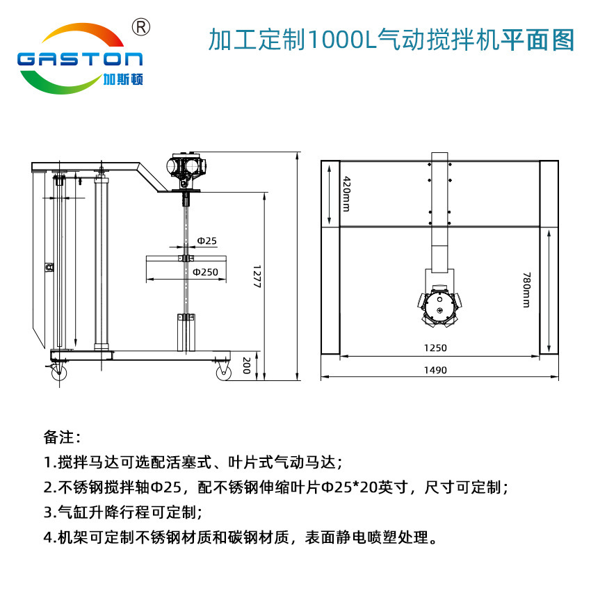 Process custom cart mobile gas lifts and drop-downs to squeeze dispersed mixers