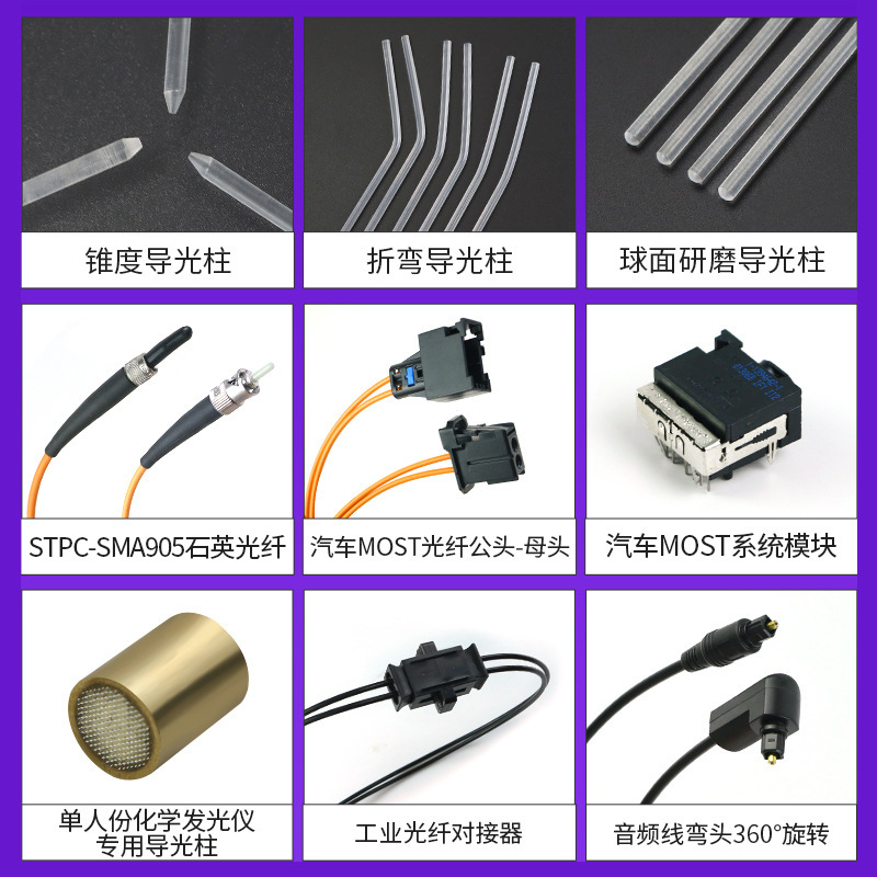 quang học, dụng cụ y tế, sợi tóc.