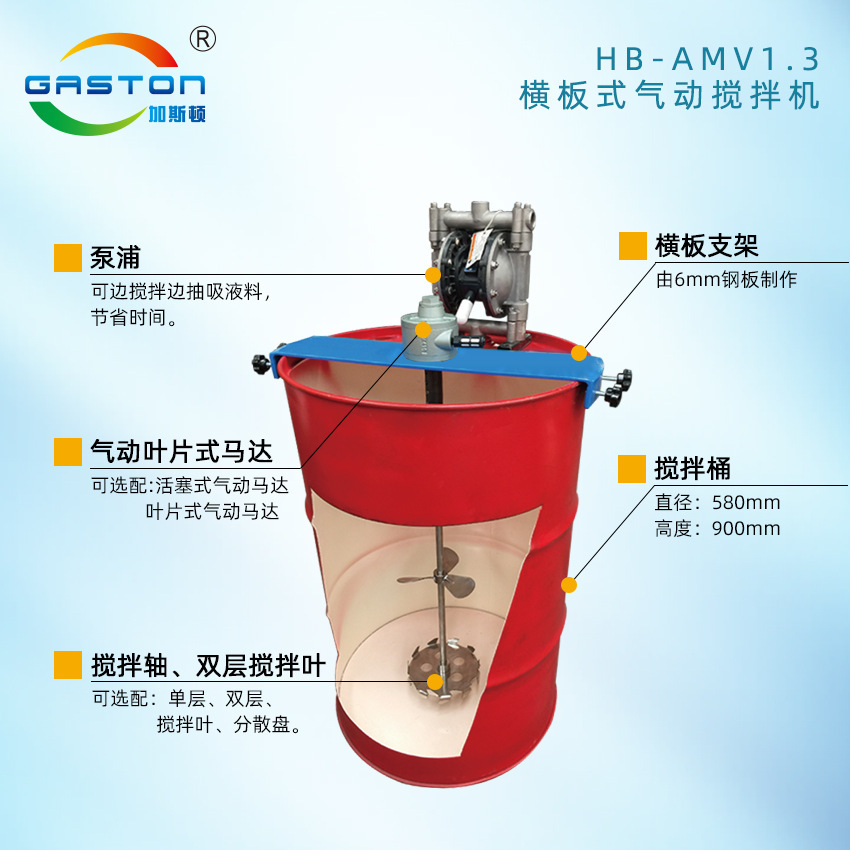 Gaston liquid solid general-purpose air-activated blast-proof mixer dispersor compressor customized plant supply