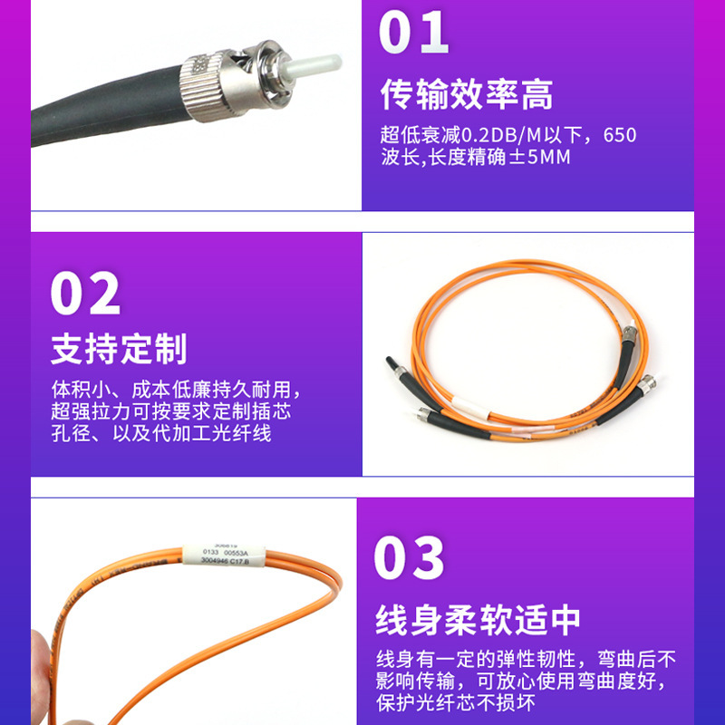 SSPC-SMA905 te giao thông đá sợi tơ bằng nhựa thông được phát hiện dò ra sợi quang cao nhiệt độ y tế xơ