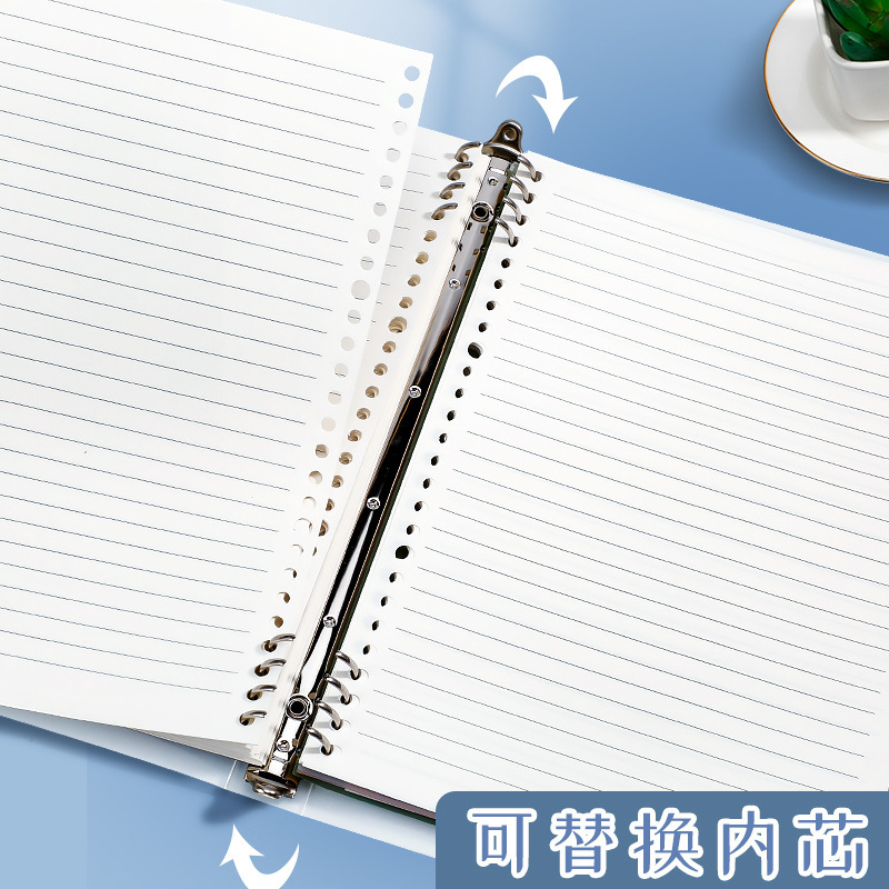 Trang mới hơn nghệ thuật trong đó các băng dính kim loại B5 ngắn gọn thêm một lưới dày