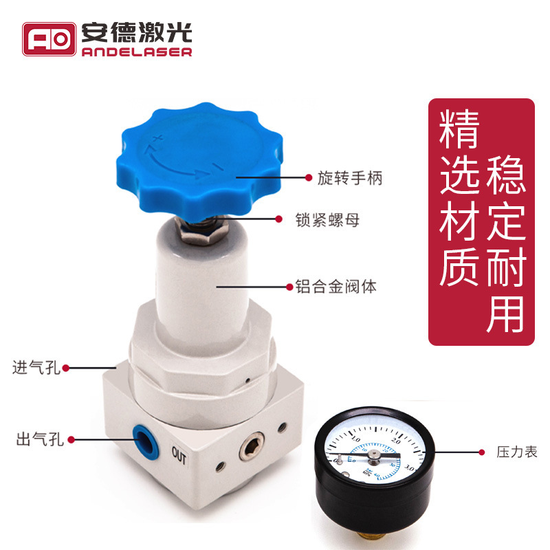 High pressure-relief valves.