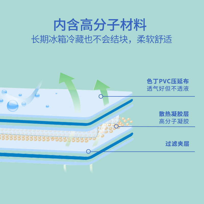 Heidelno는 직접 판매를 위한 성숙한 아이들의 육체적인 냉각 부대의 찬 부대를 가진 찬 머리 벨트를 아래로 묶을 수 있습니다.