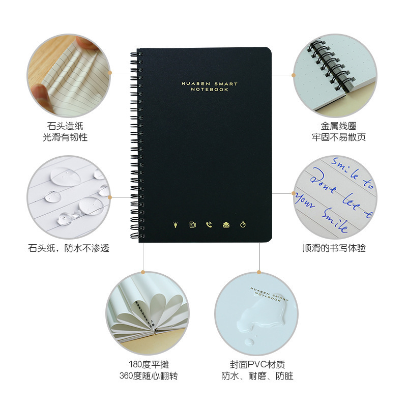 A5 Waterproof Notebook, a coil of stone paper and a 5-square waterproof book distributed.