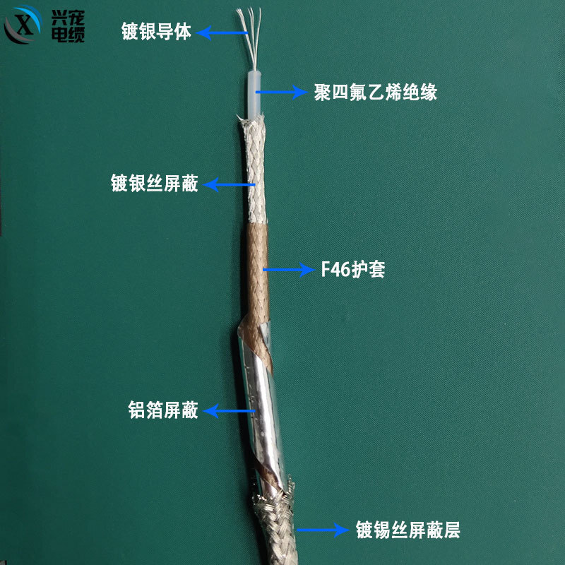 特氟龙高频XCSFF-75-1.5-1耐高温屏蔽线同轴射频信号线镀银线电线