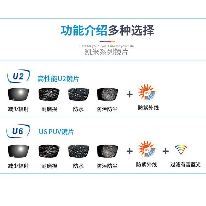 Korea's original Cammy 1.67 high-spherical non-spherical resin lens, U6 anti-blue lenses, multiple batches.