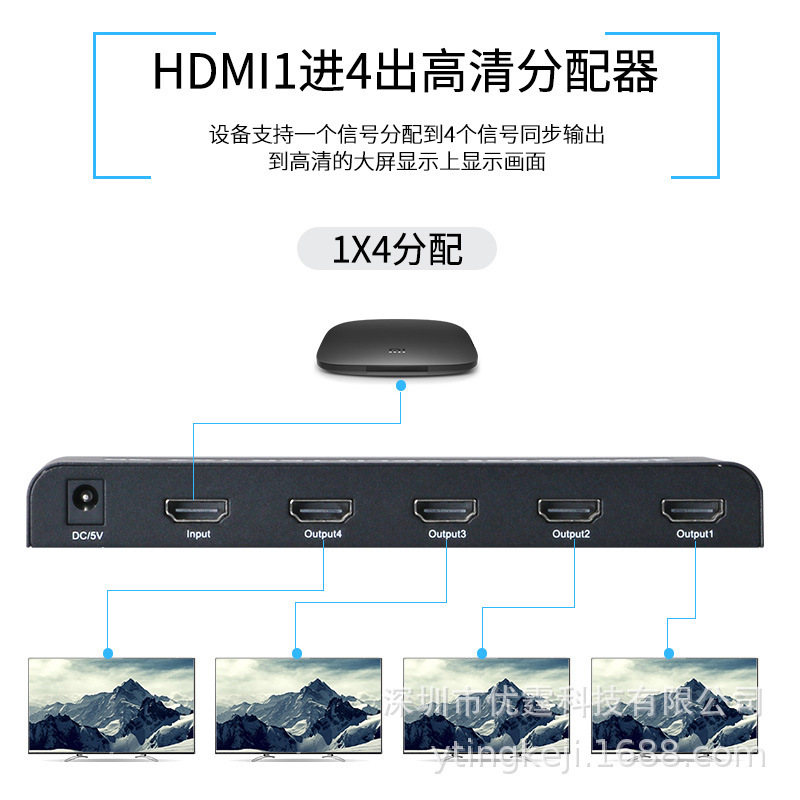 4 HDMI Spliter 1 x 4 to 4 projectors