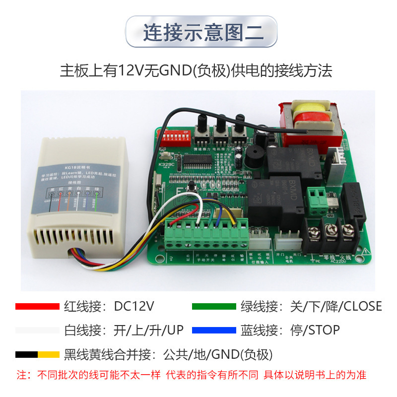 Universal fast-track port transfer remote-controlled connection, electric powered door reinforcement, remote control connection