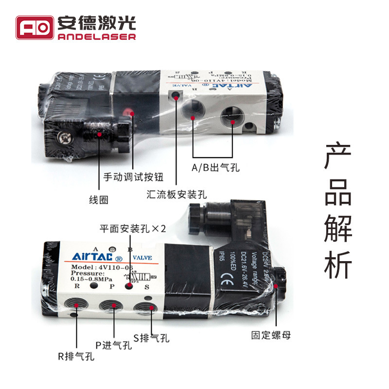 Two five electromagnetic valves.