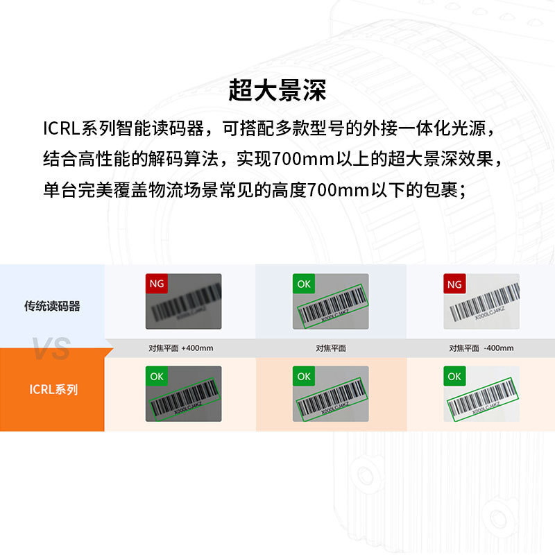 固定式物流读码器MV-ID6089M-00C-NNG二维码自动对焦扫码器条形码