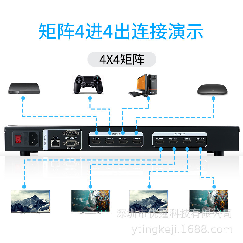 Shenzhen ' s industrial HDMI matrix series 4 to 32 controls RS232 in HC switch.