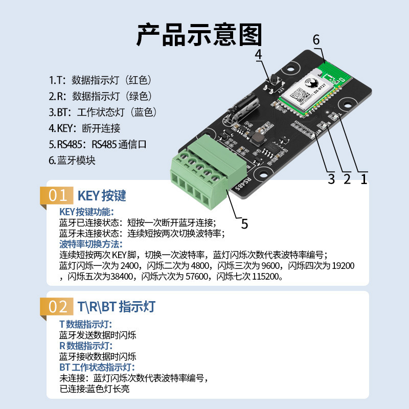 Bluetooth Wireless USB to RS 485 Modular Communication Converter Industrial Serial Data Transmission