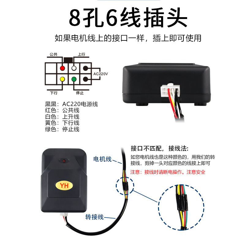 General-purpose-rolled-off receiver-yh export-receiver-control box outside the front door remote