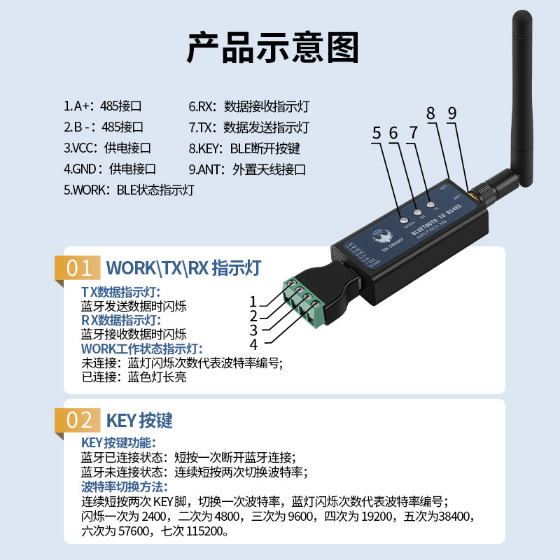 485 Bluetooth Wireless Modbus Communications Module Industrial Level Converter Network Transparent Transfer Cellular