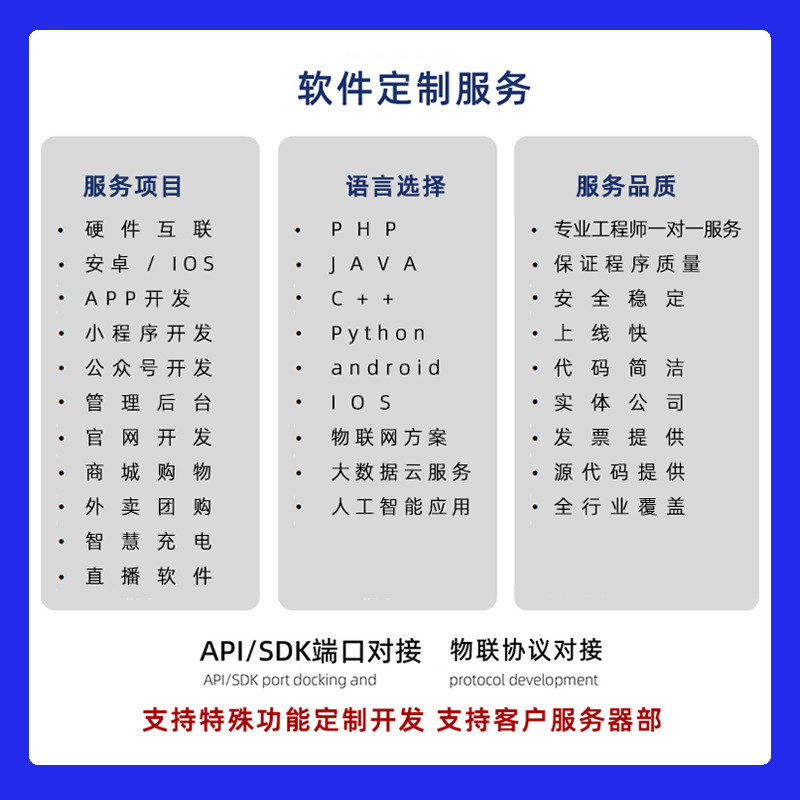 定制智能电话手表应用开发定位老人心率血压监测视频SOS紧急求救