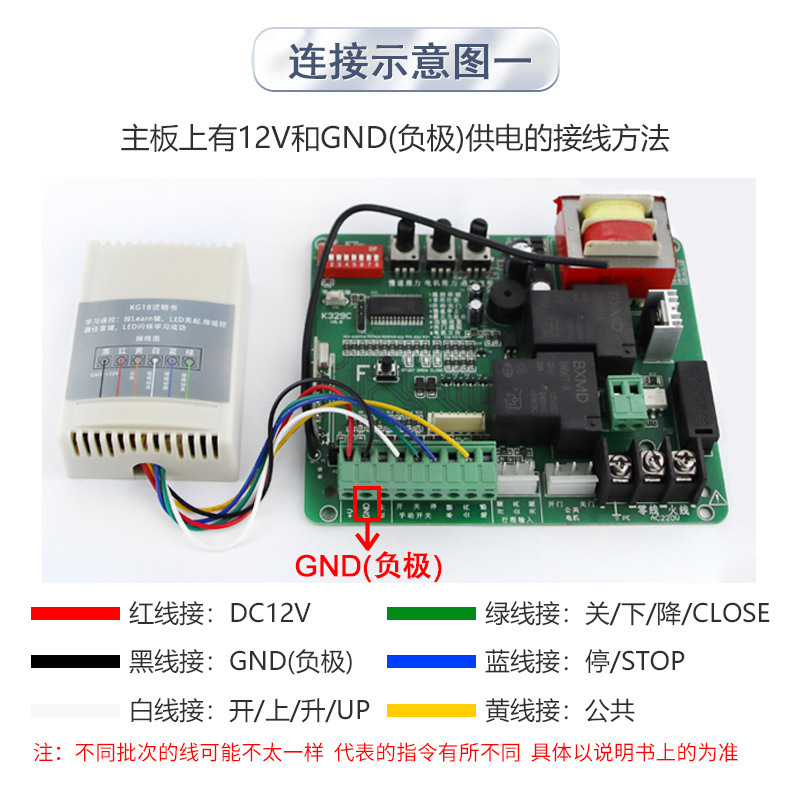 Universal fast-track port transfer remote-controlled connection, electric powered door reinforcement, remote control connection