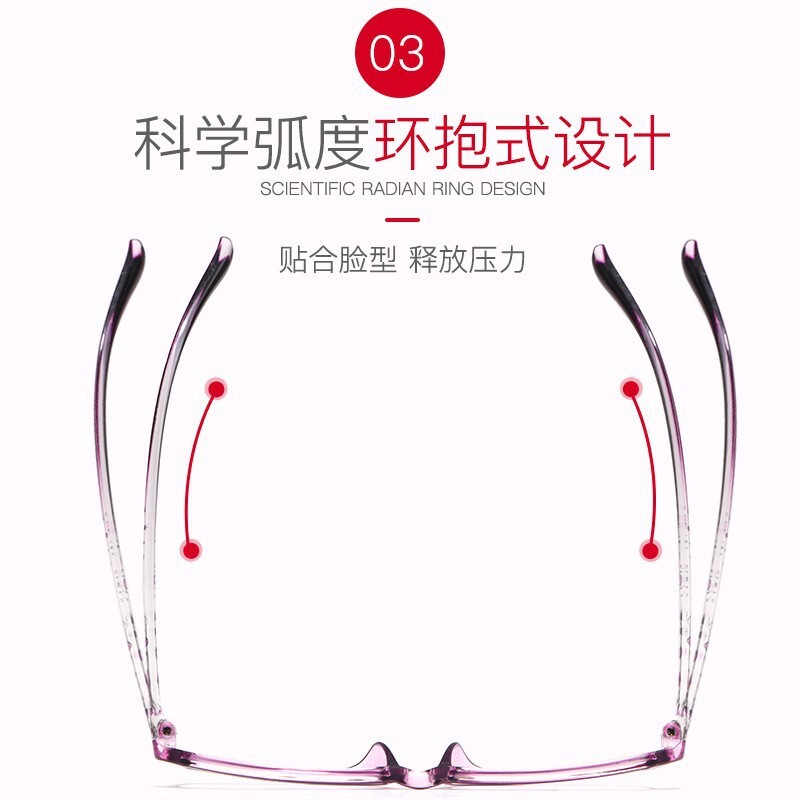 Older 808 SZ in blue light resistance to radiation from the finished luminous lenses with a mass of TR.