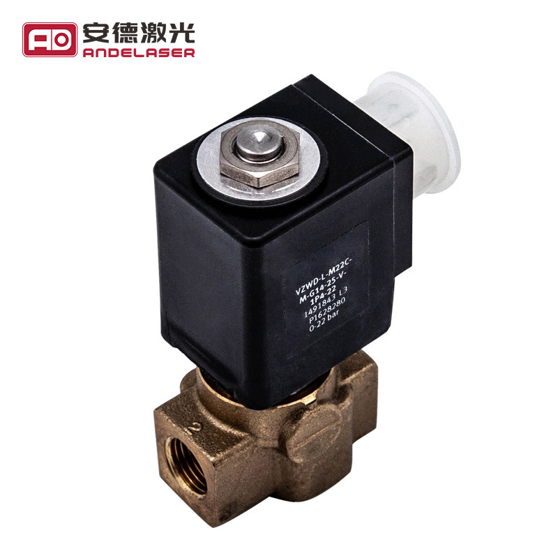 Electromagnetic valves for constant closed electromagnetic valves