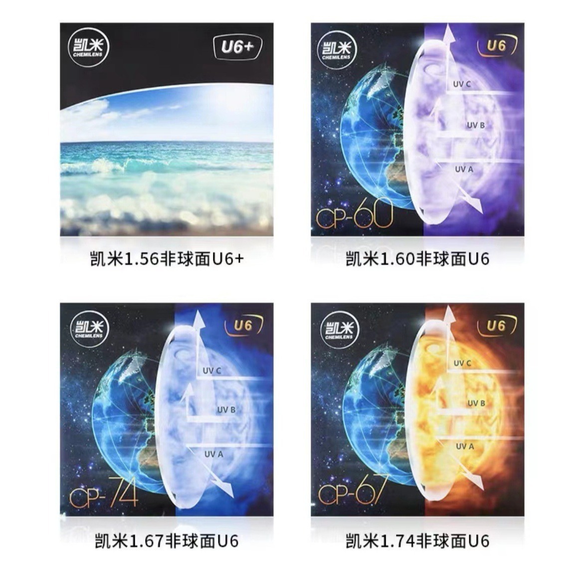 Korea's original Cammy 1.67 high-spherical non-spherical resin lens, U6 anti-blue lenses, multiple batches.