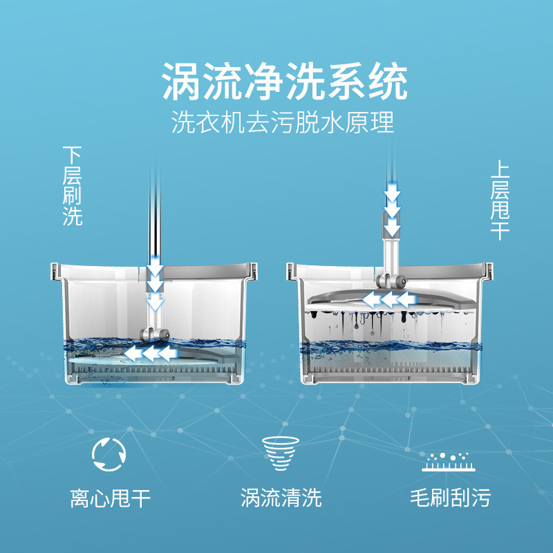 Những cột lau nhà xoay chung với một xô kéo