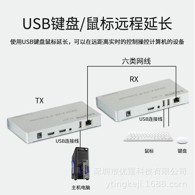 Uranium KVM extension 200 m HDMI web line transferer USB keyboard return transceiver 4K30HZ