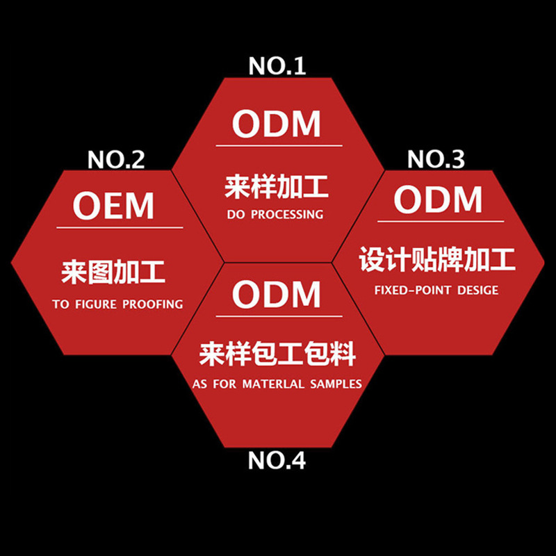 手錶定製加工OEMODM代工貼牌生產多功能不鏽鋼石英手錶男皮帶日曆