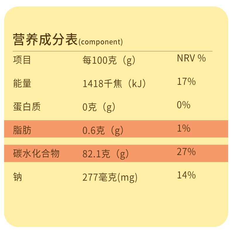 ♪ Plum cuisine 80 g ♪ ♪ Bag of plum ♪