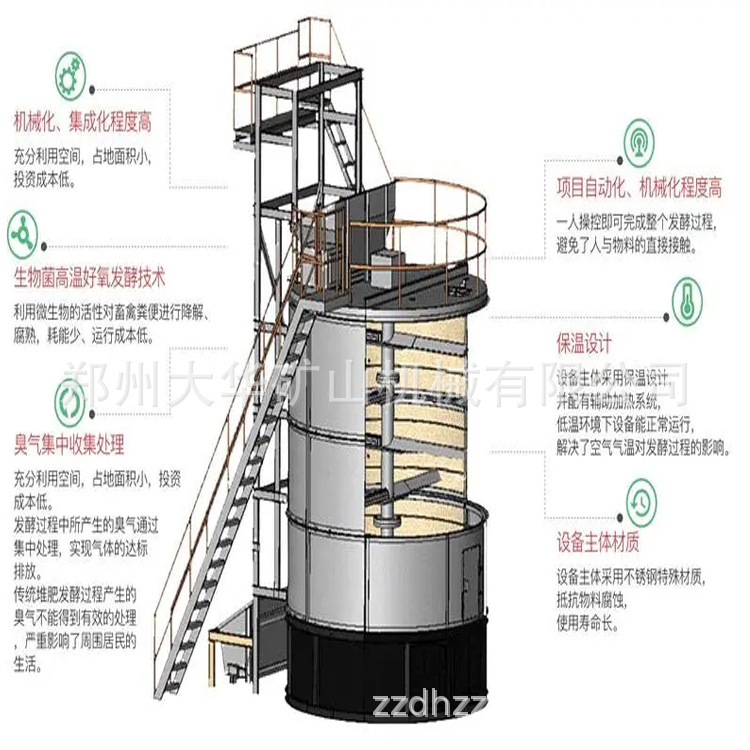 河南许昌时产4吨履带翻抛机生物有机肥造粒设备