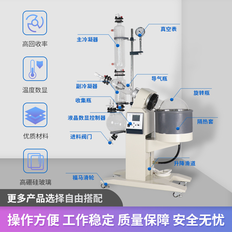 The new voltager, RE Electro-Assisting Rotation Vacuator, distillation concentrater, voltage extractor, all automatic.