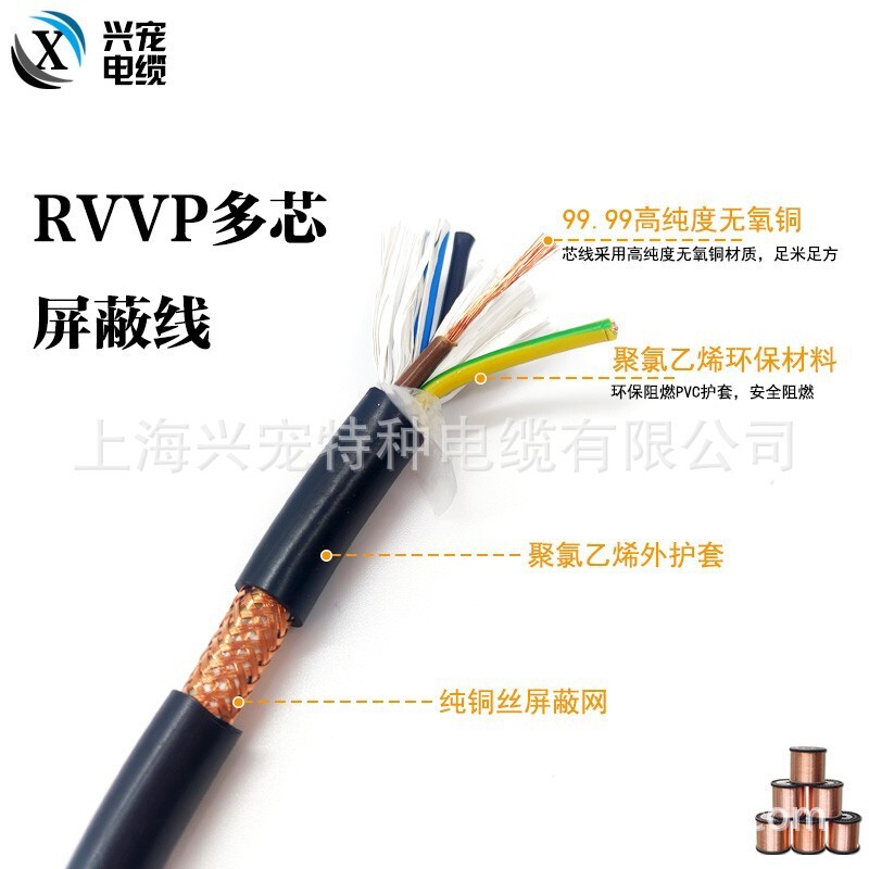Dây đồng Rvsp aerobic đa điểm đa dòng điện cảm biến vuông