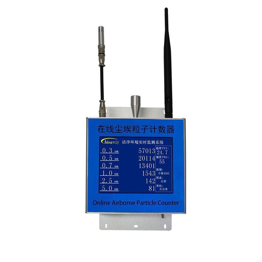 เคาน์เตอร์อนุภาคฝุ่นออนไลน์, อนุภาคฝุ่น, CW-RP600S