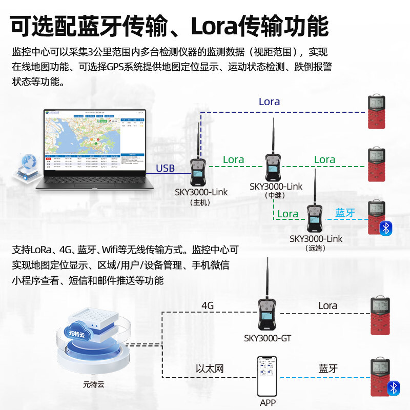 扩散voc气体检测仪一氧化碳探测器氧气有毒有害四合一气体检测仪