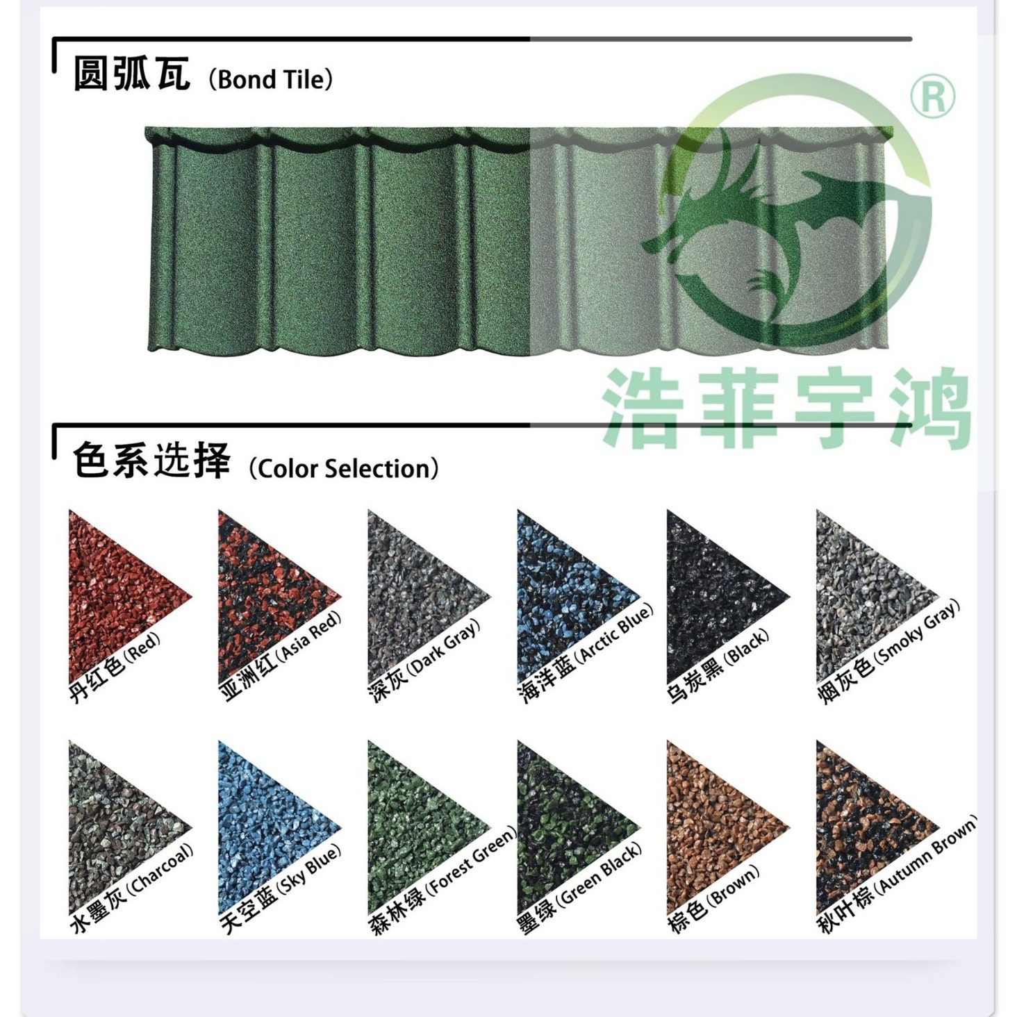 Metal tiles, plaster metal tiles, zinc-plating metal tiles, light metal balconies