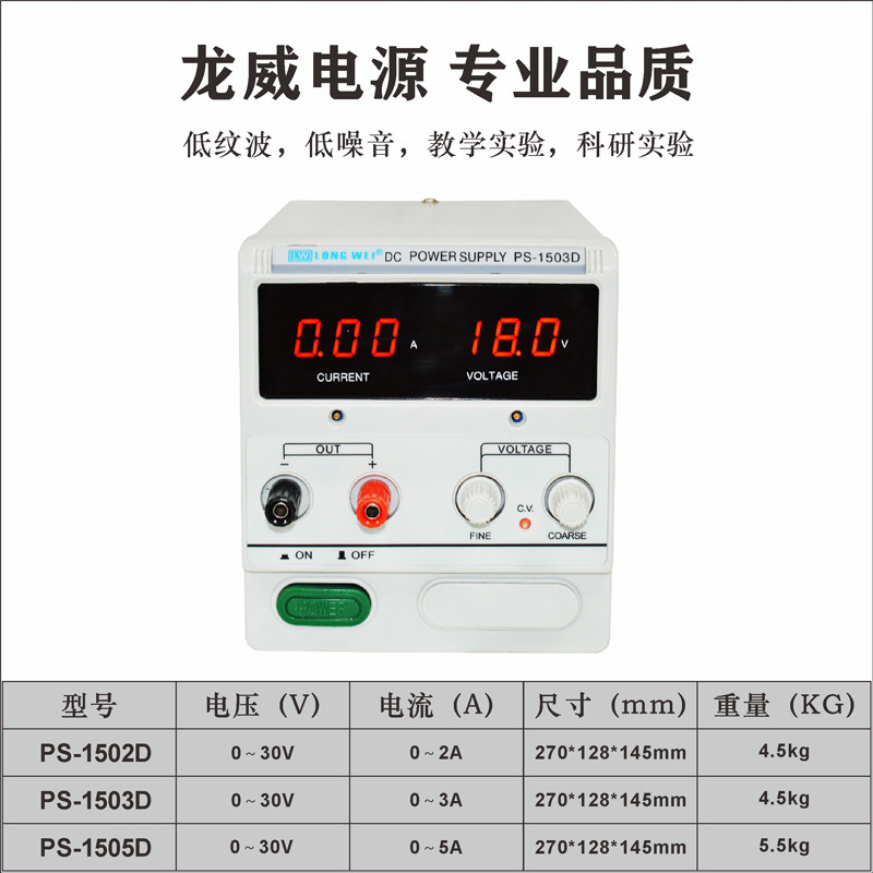 Longway, Hong Kong has a 1503D power supply.