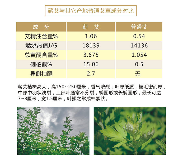 ecstasy의 20 밀리미터를 줄 것입니다.