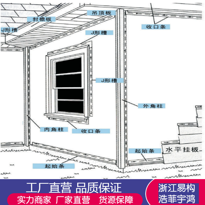 PVC挂板配件J型条 封檐板 连接条门窗套内转角起始条收口条外转角