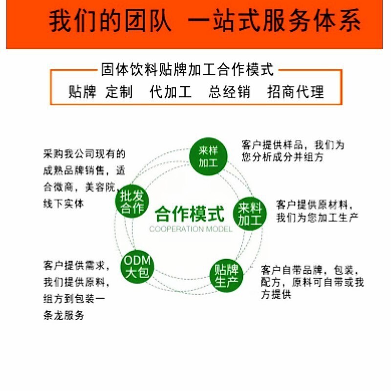 批發甜菊糖苷95% 甜葉菊提取物甜菊糖甜味劑包郵定製代生產