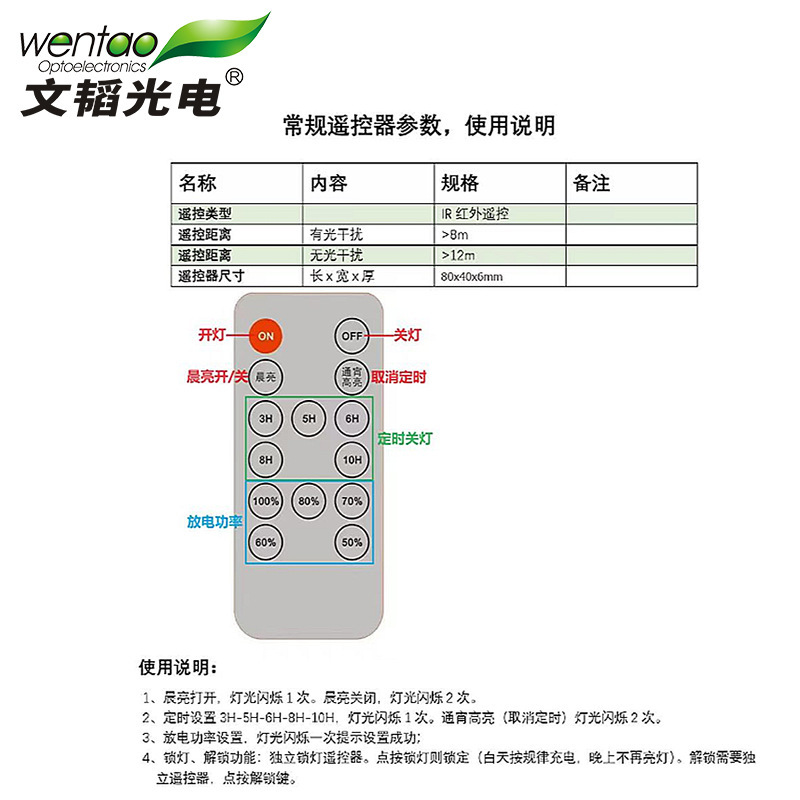 3.2v Solar street lamp MPPT nanolight source one lamp core battery protection (supplied by plant)